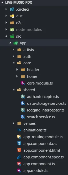 Every module has a home