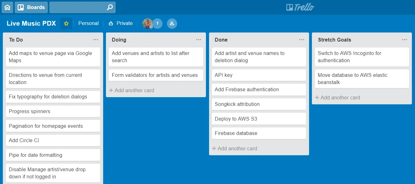 Trello makes managing your to-dos a breeze